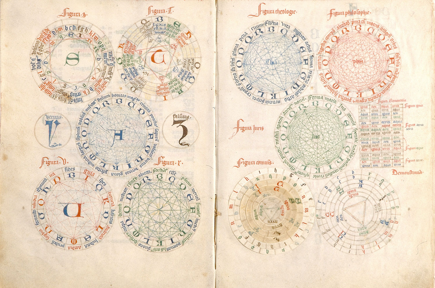 Ramon Llull produced computational tables in his Ars Magna.
